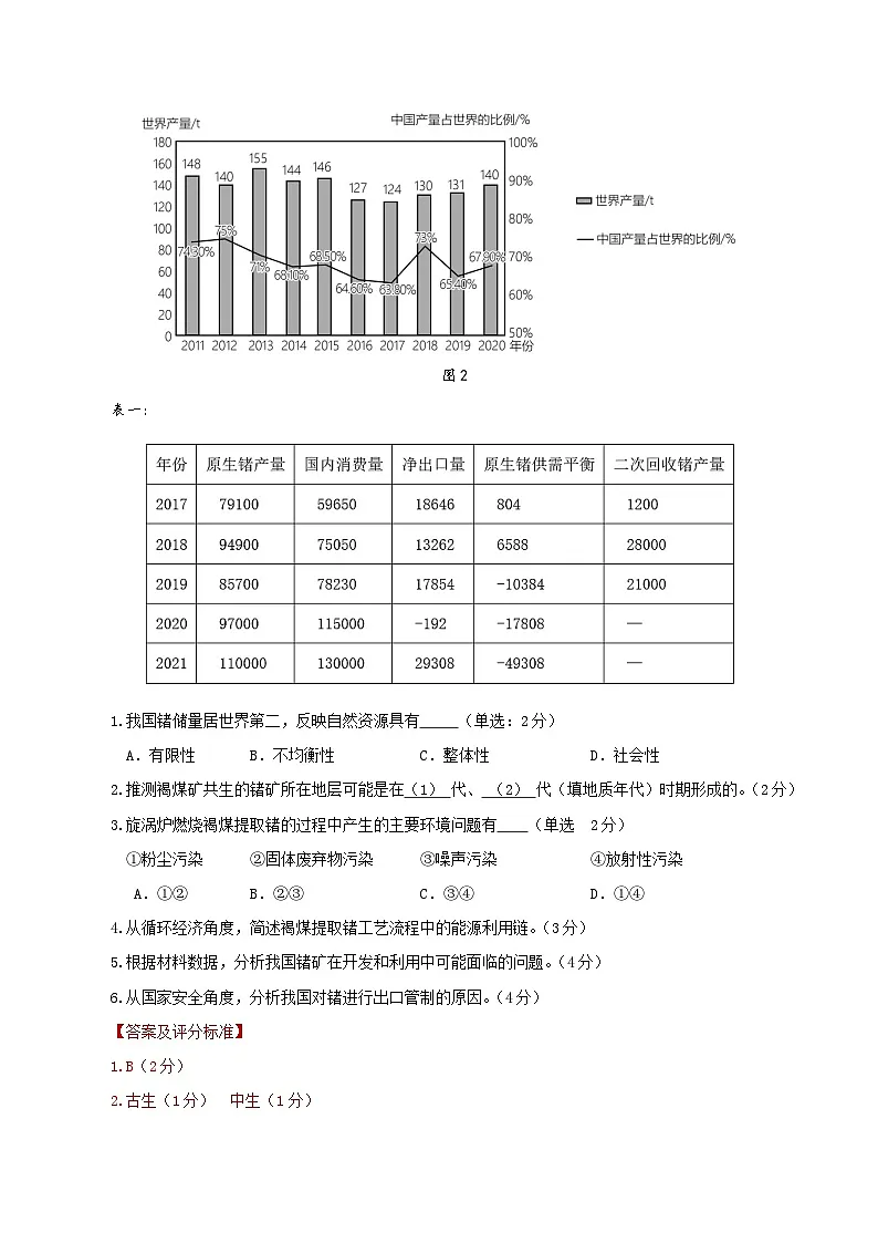 2025年高考第二次模拟考试卷:地理(上海卷01)(解析版)第2页