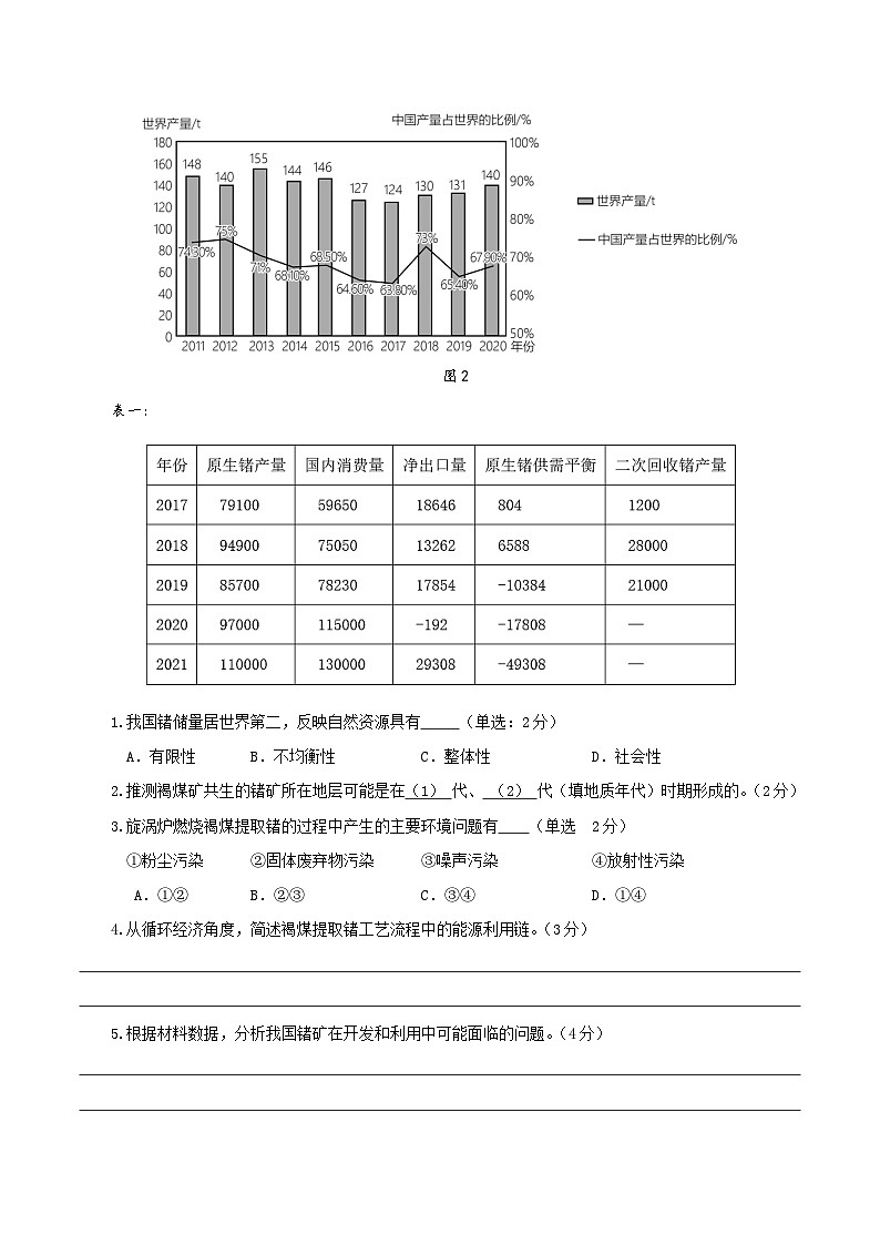 2025年高考第二次模拟考试卷:地理(上海卷01)(考试版)第2页