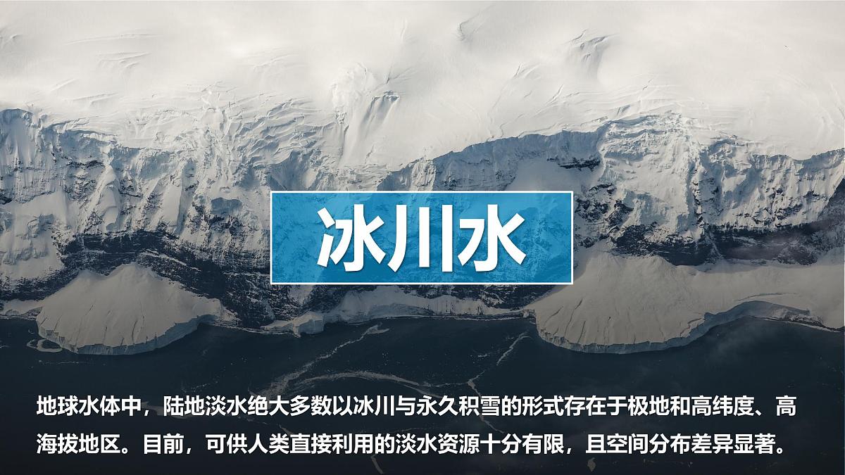 2.2.1水圈与水循环课件 高中地理鲁教版必修一第7页