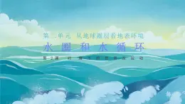 2.2.2水圈與水循環(huán)課件 高中地理魯教版必修一