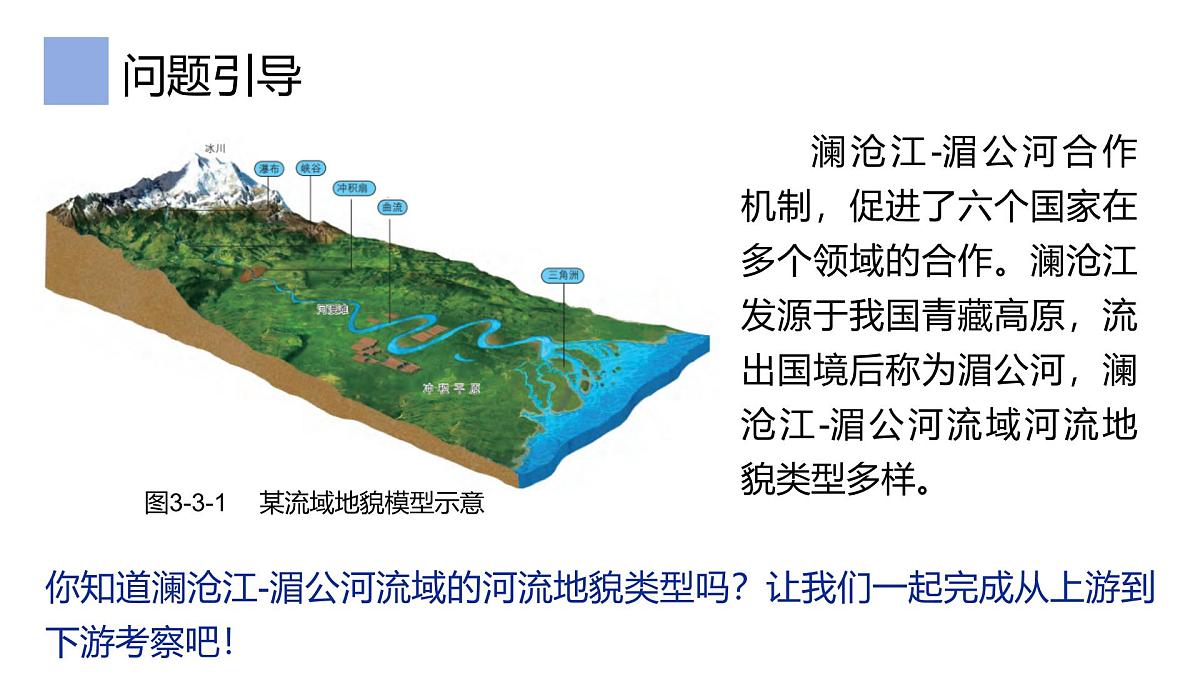 3.3探秘澜沧江—湄公河流域的河流地貌课件 高中地理鲁教版必修一第2页