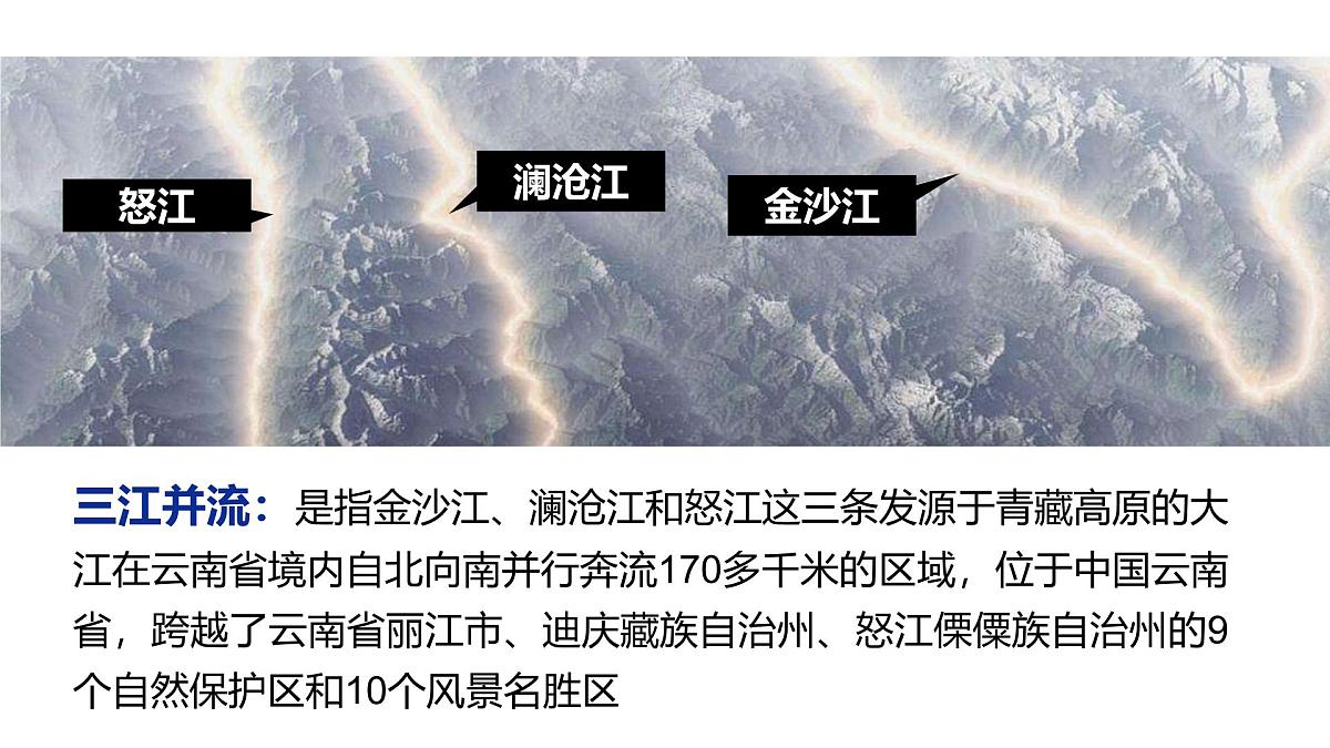 3.3探秘澜沧江—湄公河流域的河流地貌课件 高中地理鲁教版必修一第6页