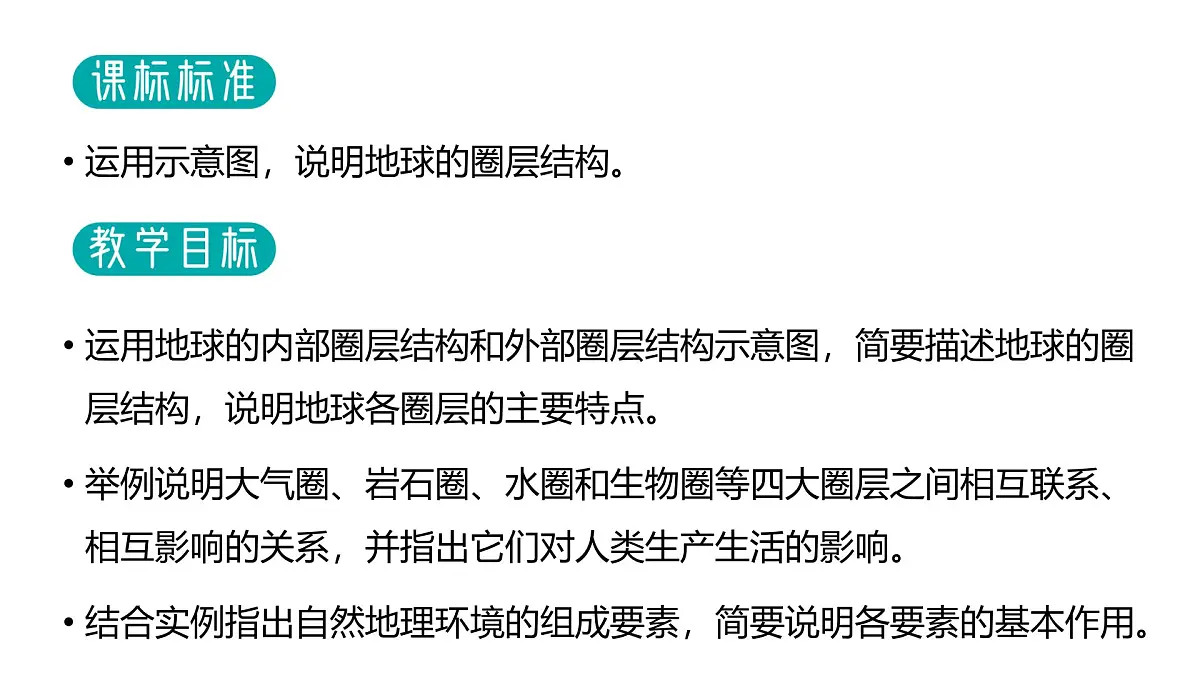 1.3地球的圈层结构课件 高中地理鲁教版必修一第2页