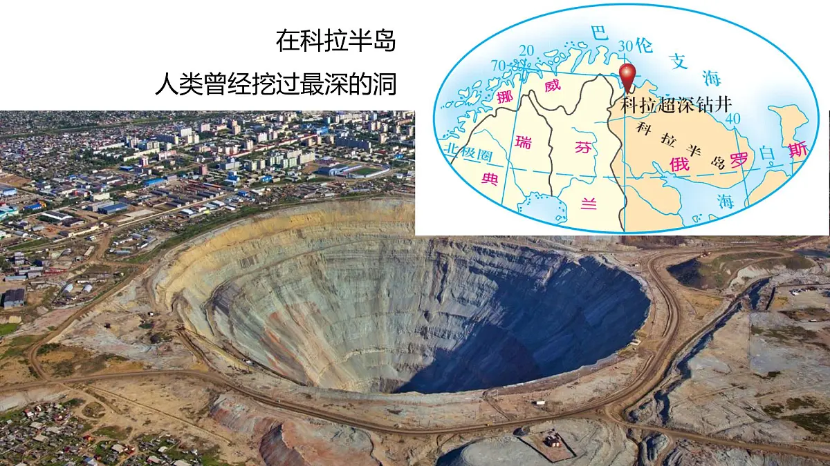 1.3地球的圈层结构课件 高中地理鲁教版必修一第7页