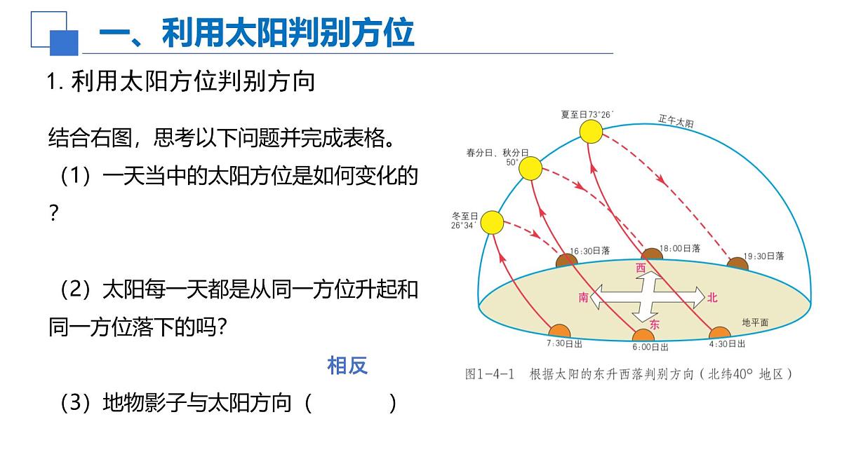 1.4活动 判别地理方向课件 高中地理鲁教版必修一第4页