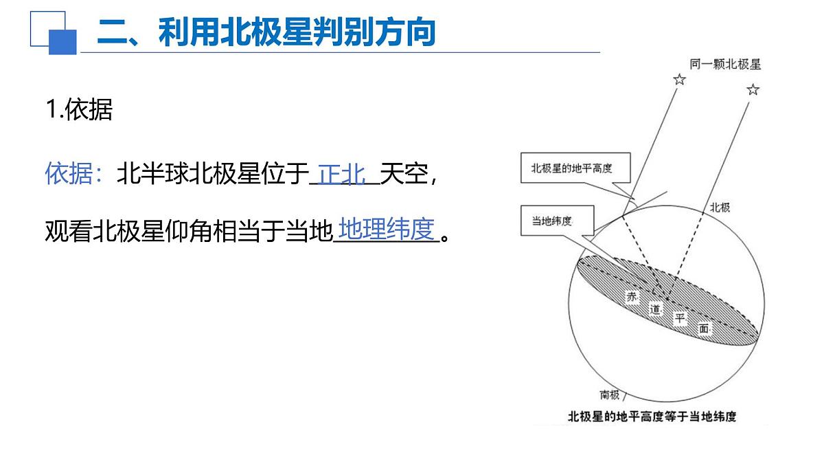 1.4活动 判别地理方向课件 高中地理鲁教版必修一第7页