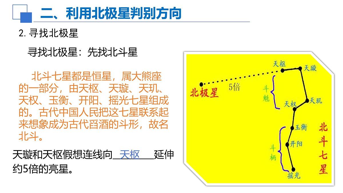 1.4活动 判别地理方向课件 高中地理鲁教版必修一第8页