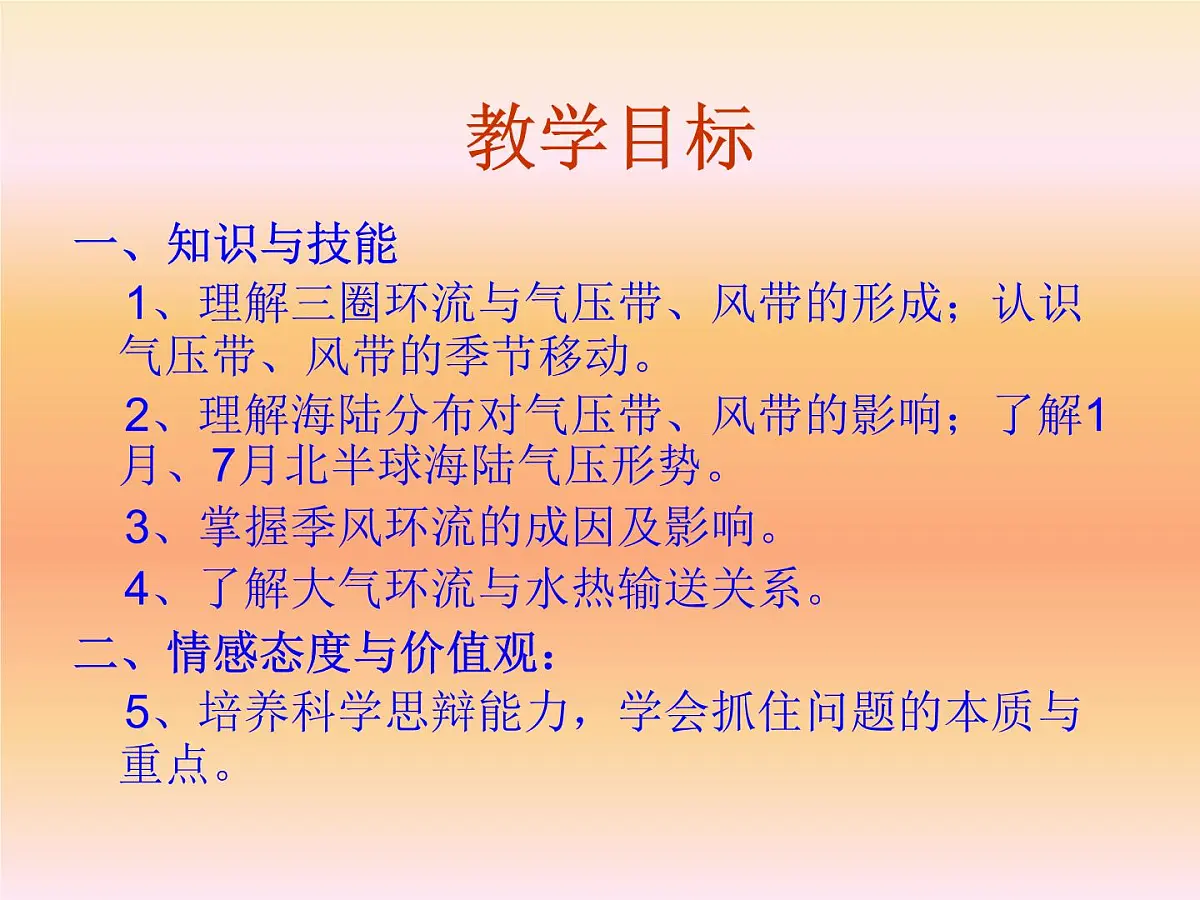 人教版 (新课标)高中地理必修1 2-2《气压带和风带》课件第2页