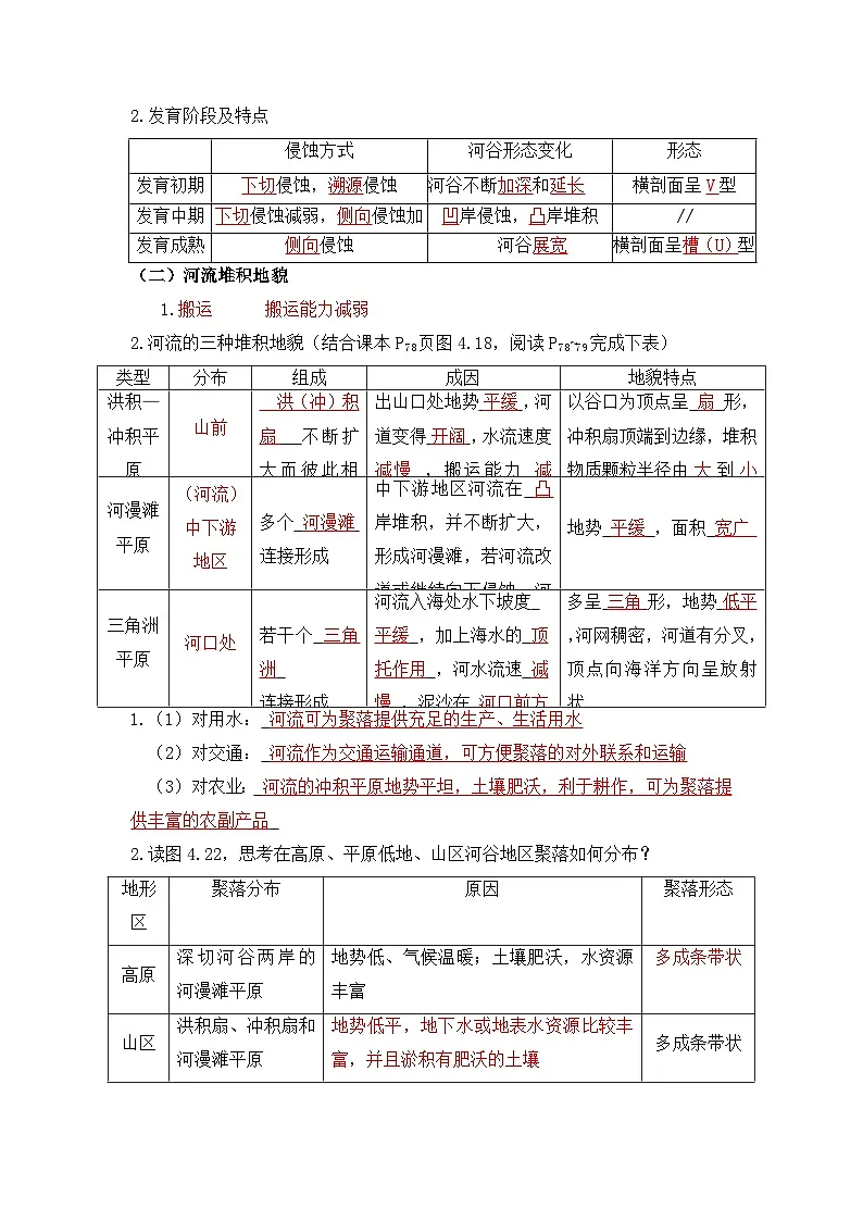 人教版 (新课标)高中地理必修1 4-3学案-《河流地貌的发育》第3页