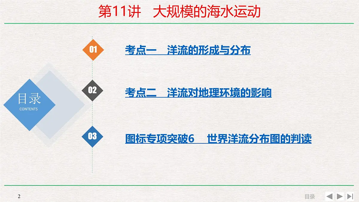 人教版 (新课标)高中地理必修1 3-2-大规模的海水运动复习课件第2页