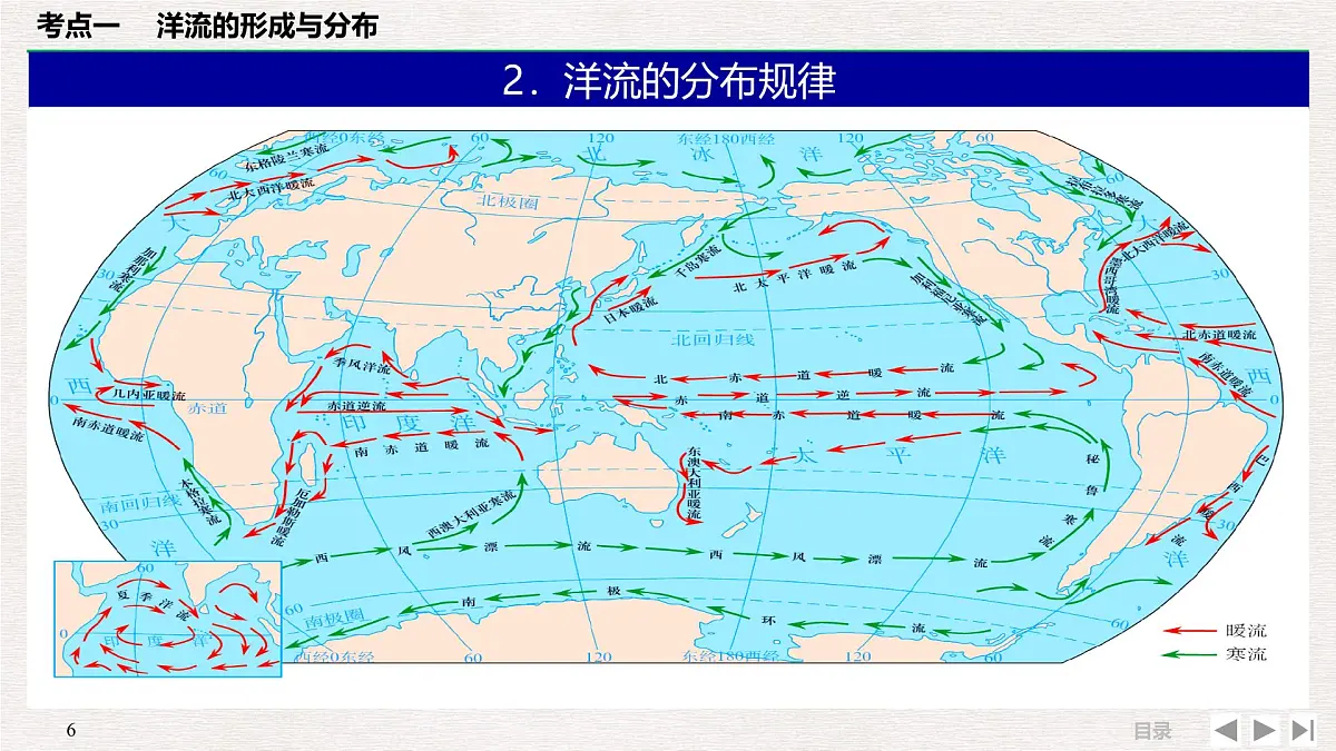 人教版 (新课标)高中地理必修1 3-2-大规模的海水运动复习课件第6页