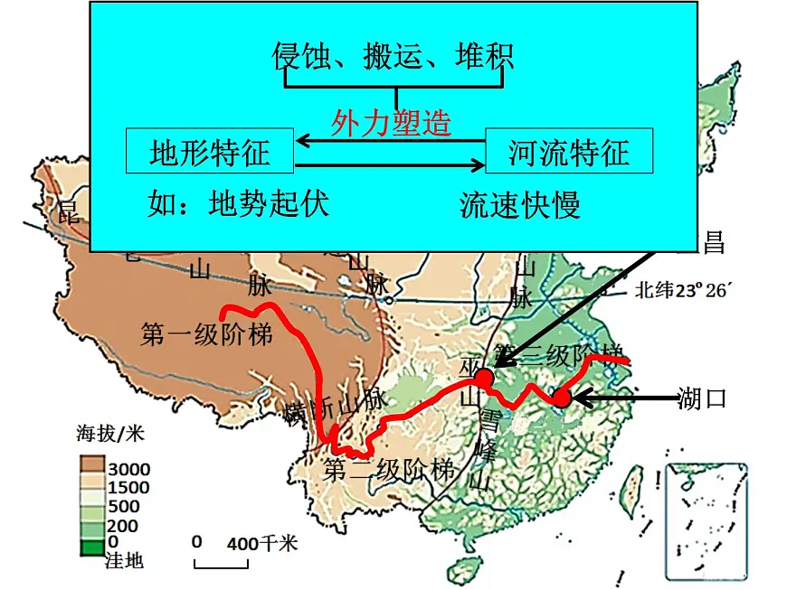人教版 (新课标)高中地理必修1 4-3课件-《河流地貌的发育》第6页