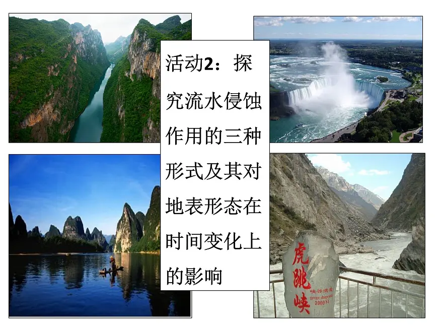 人教版 (新课标)高中地理必修1 4-3课件-《河流地貌的发育》第7页