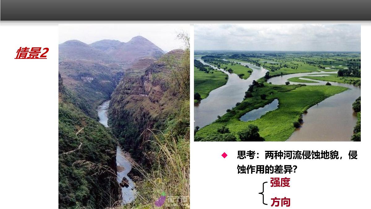 人教版 (新课标)高中地理必修1 4-3《河流地貌的发育》课件(第1课时)第4页