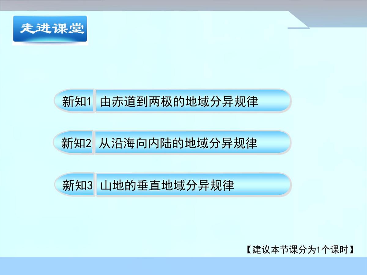 人教版 (新课标)高中地理必修1 5-2课件-《自然地理环境的差异性》(第1课时)第6页