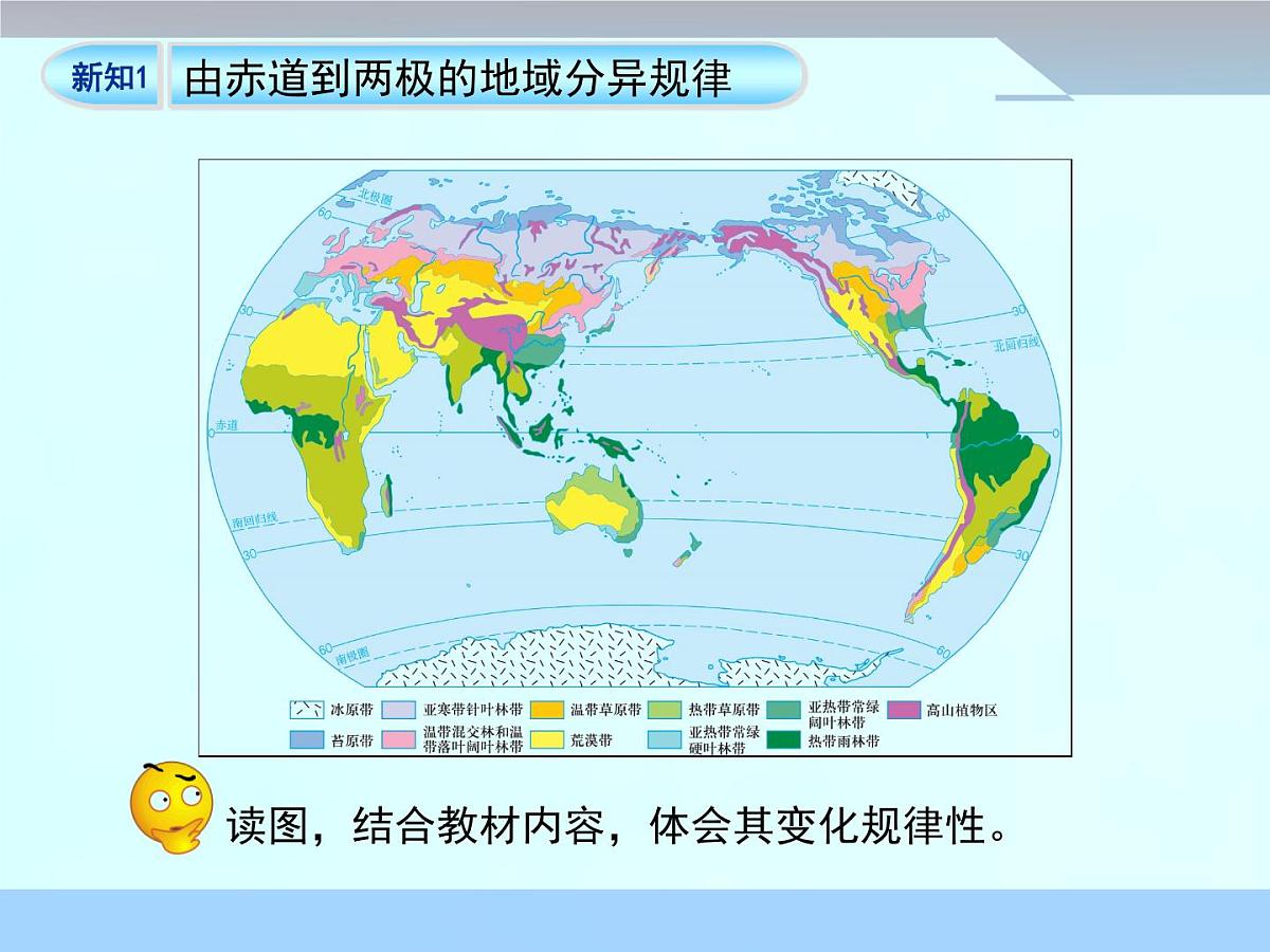 人教版 (新课标)高中地理必修1 5-2课件-《自然地理环境的差异性》(第1课时)第7页