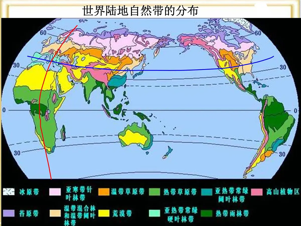 人教版 (新课标)高中地理必修1 5-2《自然地理环境的差异性》活动探究课件第5页