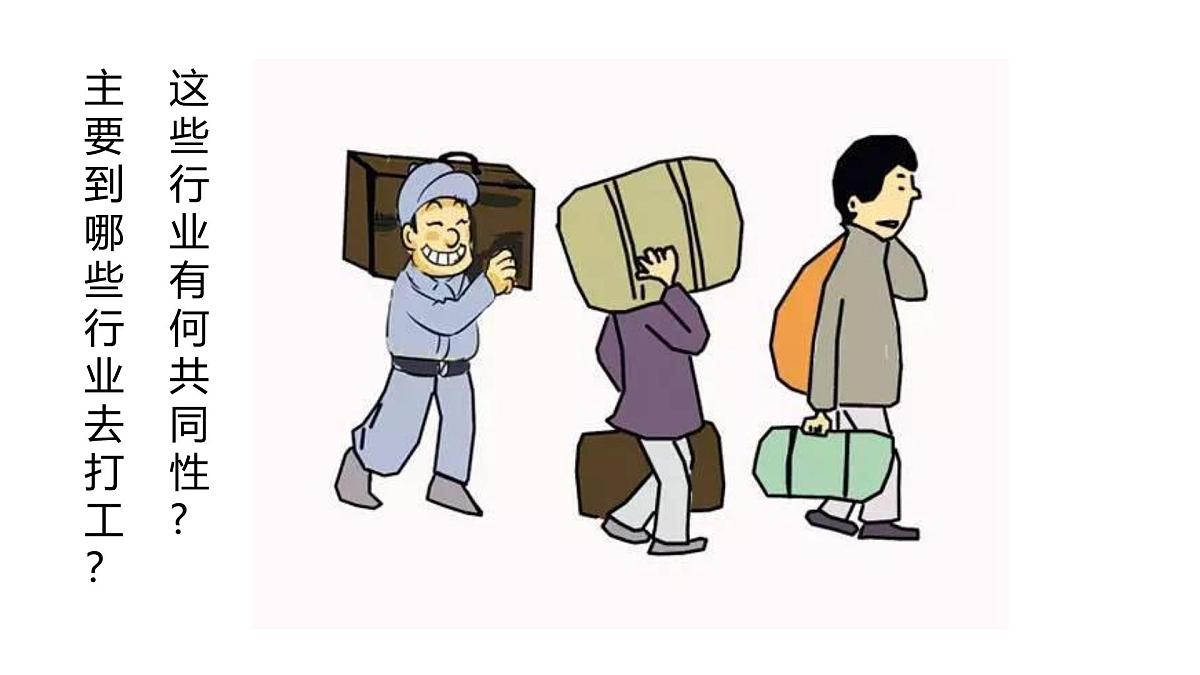 人教版 (新课标)高中地理必修2 第一章课件-《问题研究_如何看待农民工现象》第5页
