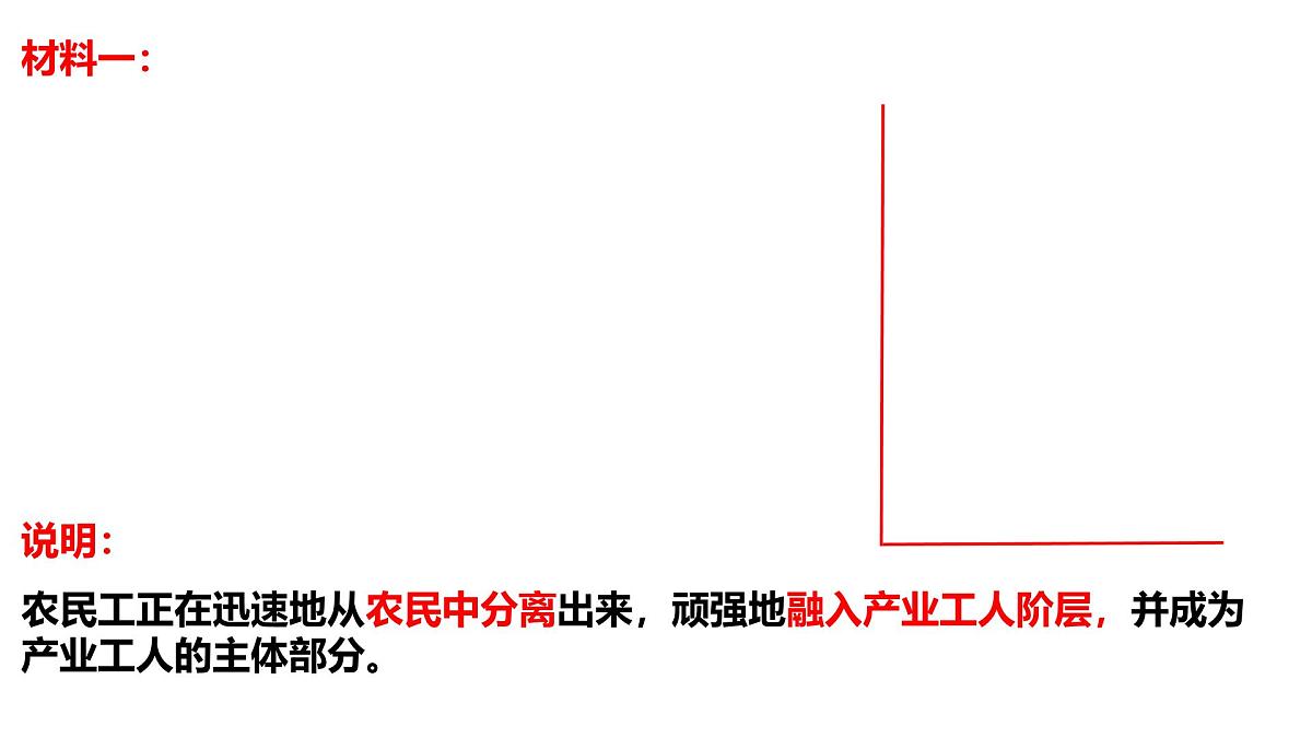 人教版 (新课标)高中地理必修2 第一章课件-《问题研究_如何看待农民工现象》第6页