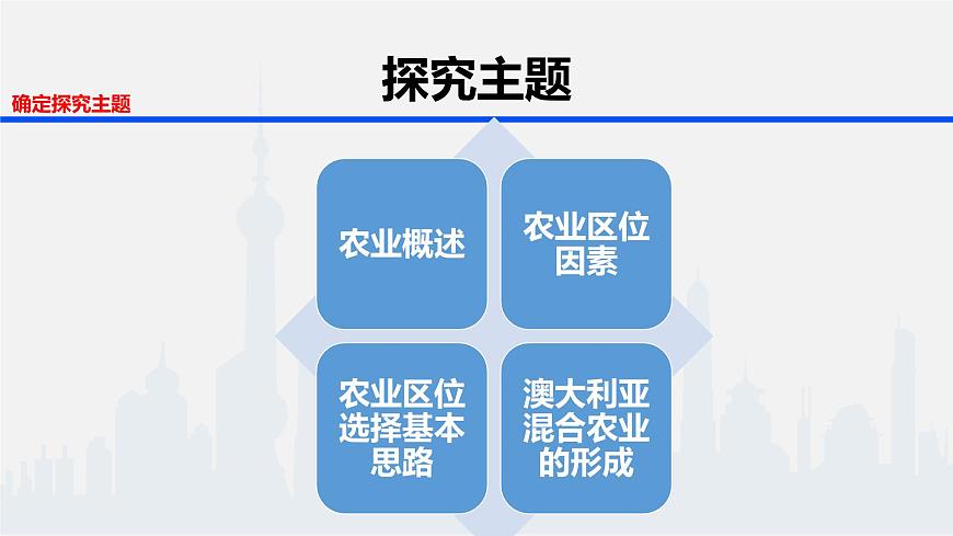 人教版 (新课标)高中地理必修2 3-1课件-《农业的区位选择》第4页