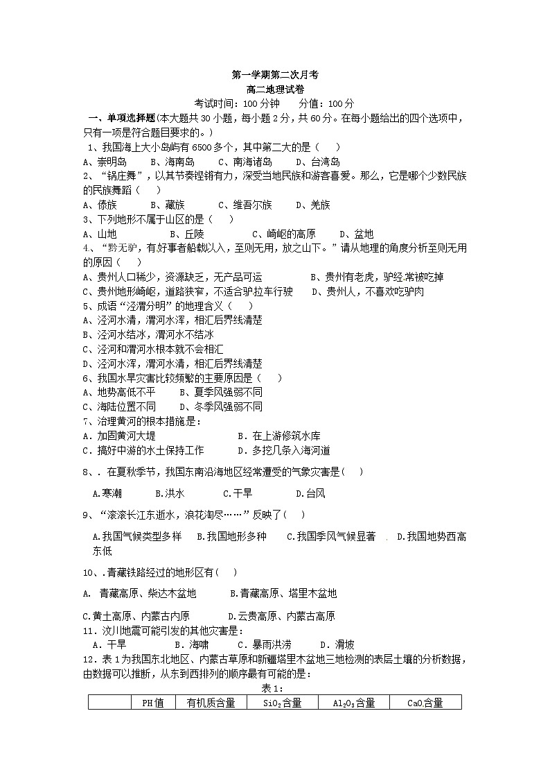 高二第二次月考地理试题 无答案第1页
