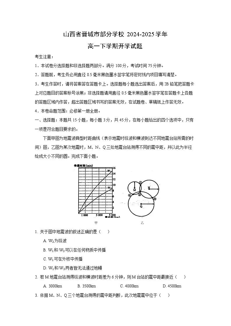 山西省晋城市部分学校2024-2025学年高一下学期开学地理试卷(解析版)第1页