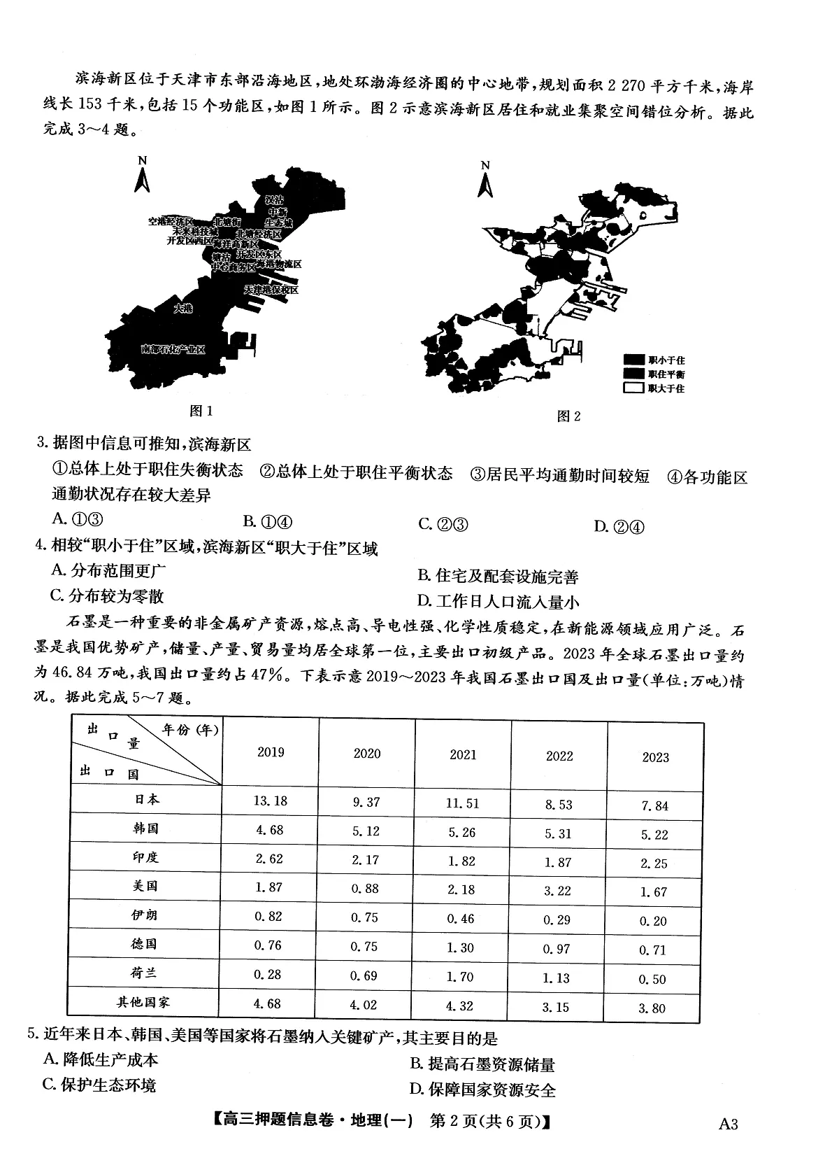 2025届高三押题信息卷(一)地理第2页
