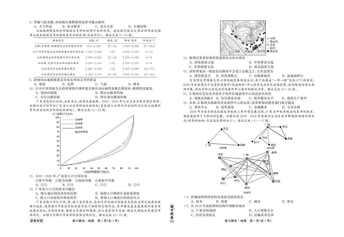 衡中同卷2023-2024学年高三上学期期末考试 地理试卷(含答案)第2页