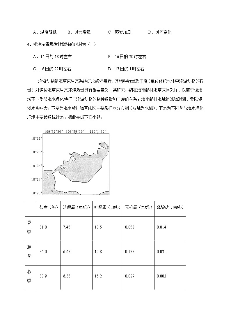 山东省寿光市2024-2025学年高三下学期3月月考地理检测试题(附答案)第2页