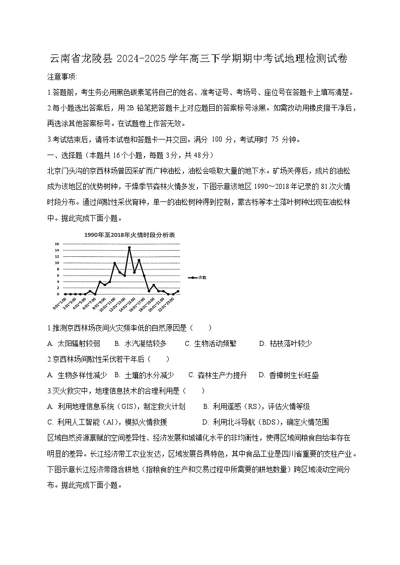 云南省龙陵县2024-2025学年高三下学期期中考试地理检测试卷(附答案)第1页