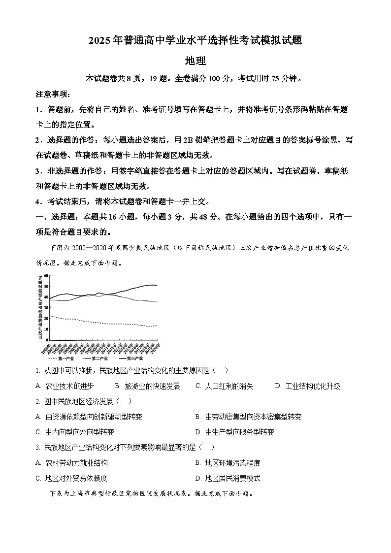 甘肃省靖远县第一中学2024-2025学年高三下学期3月月考地理试题(原卷版+解析版)第1页