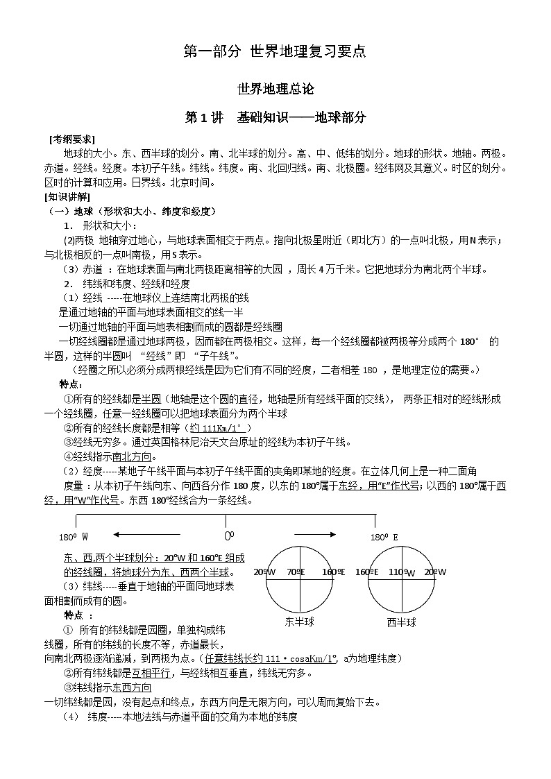 高考地理重点归纳 侧重知识梳理第1页