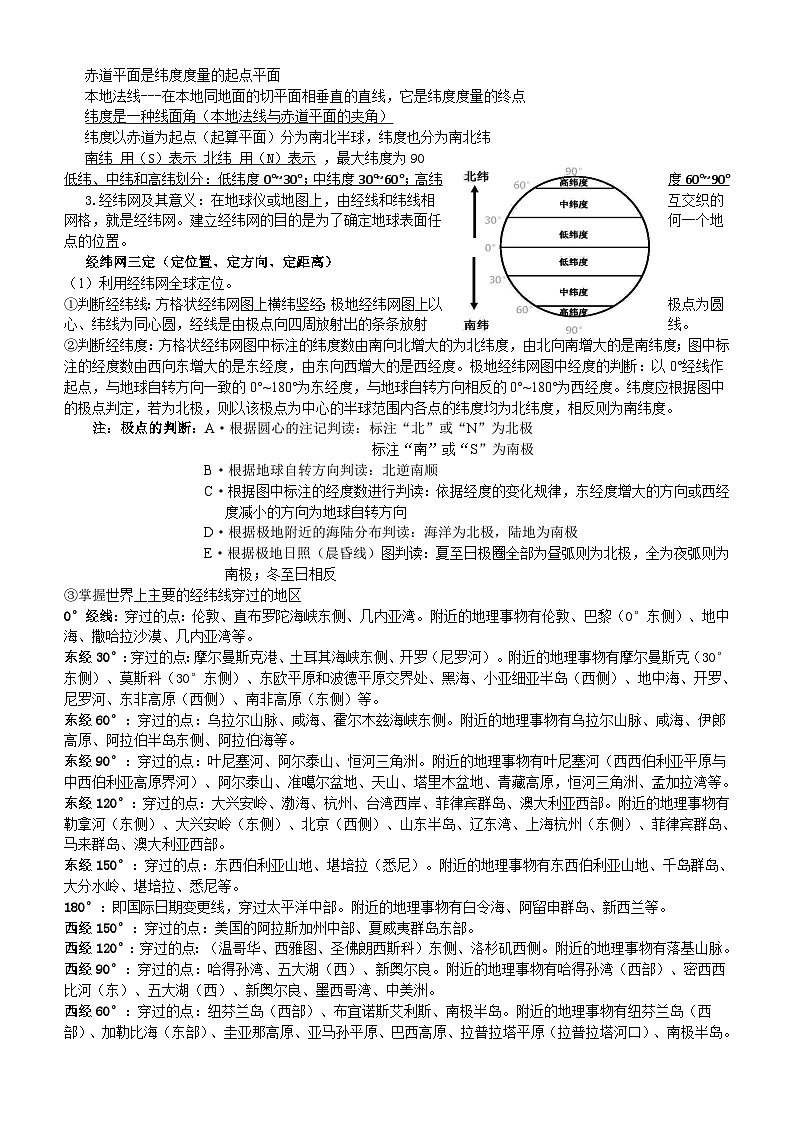 高考地理重点归纳 侧重知识梳理第2页