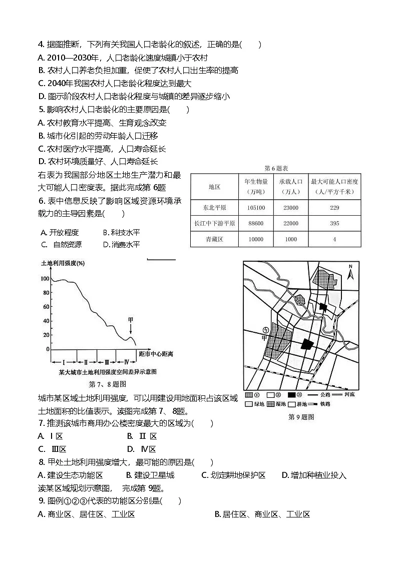 浙江省台州市十校联盟2024-2025学年高一下学期4月期中考试 地理 含答案第2页