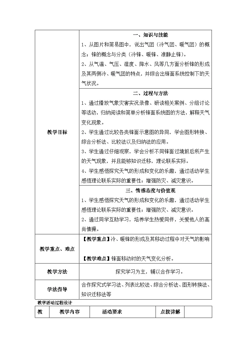 人教版 (新课标)高中地理必修1 2-3教案-《常见的天气系统》第2页