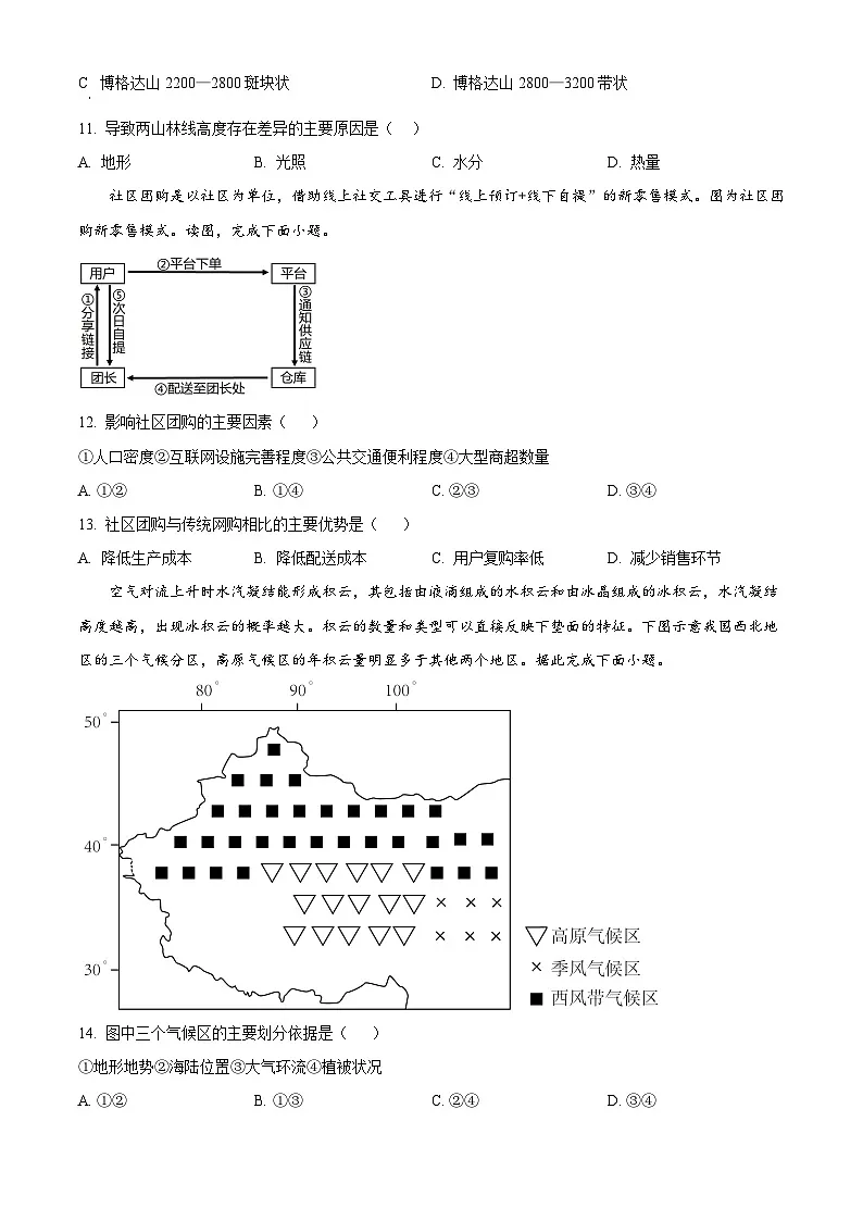 湖南省宁远县第一中学2023-2024学年高三下学期4月月考地理试题(原卷版+解析版)第3页