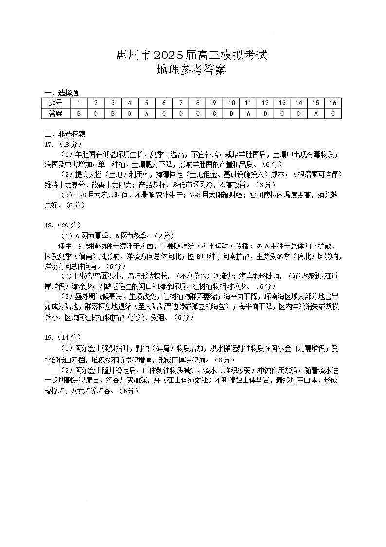 广东省惠州市2025届高三下学期4月模拟考试地理答案第1页
