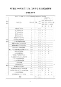 四川省2025届高三下学期高考第二次教学质量联合测评地理试题（含答案）