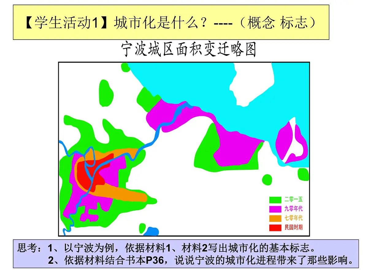 2.2《城镇化》课件 人教版高中地理必修2第3页