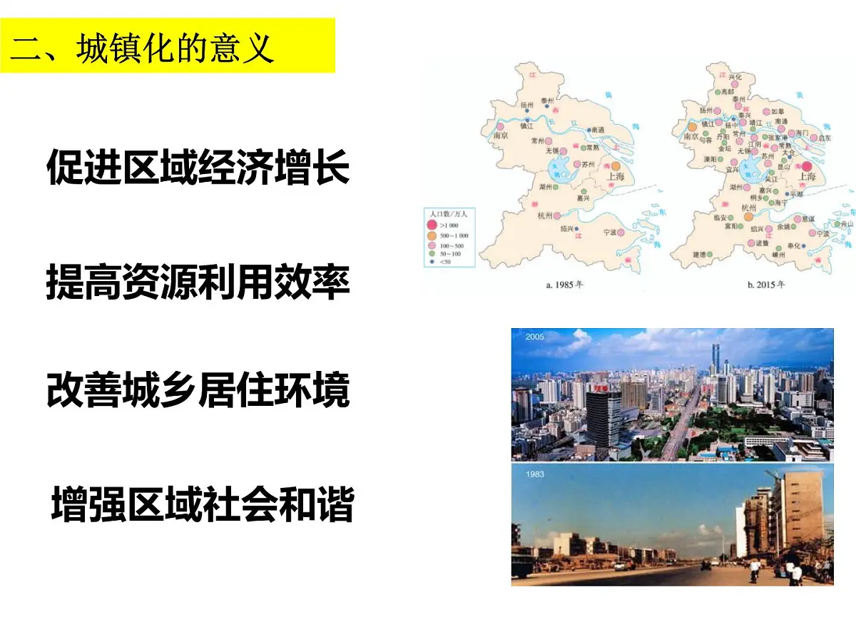 2.2《城镇化》课件 人教版高中地理必修2第5页