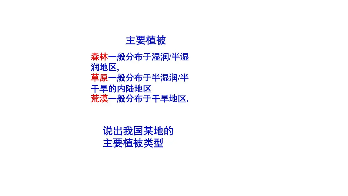 高考地理一轮复习课件:植被第5页