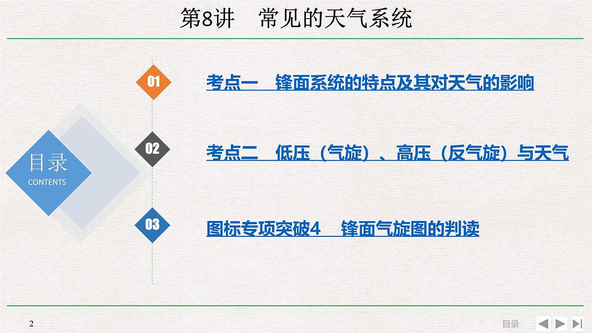 人教版 (新课标)高中地理必修1 2-3常见的天气系统 课件第2页