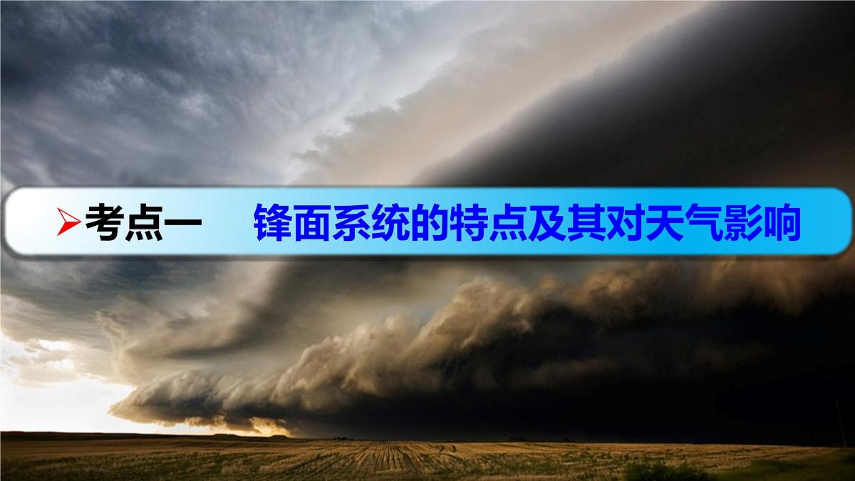 人教版 (新课标)高中地理必修1 2-3常见的天气系统 课件第3页