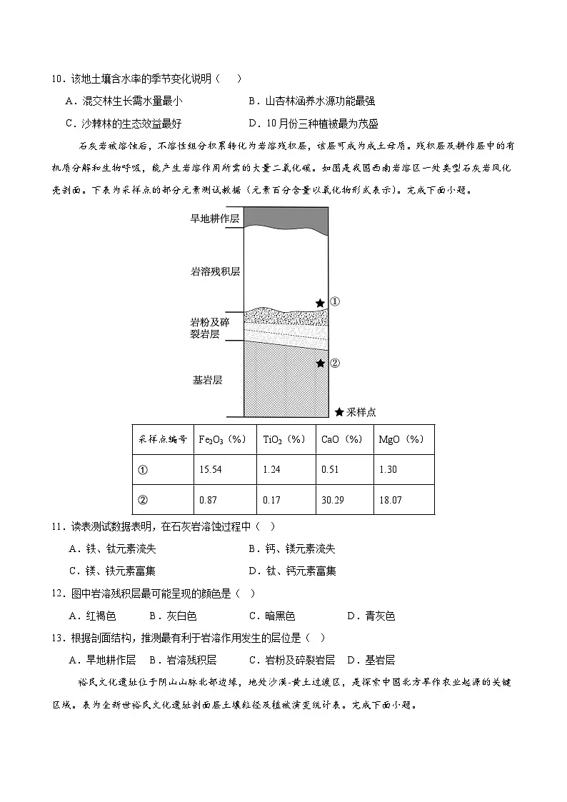 2025年高考第二次模拟考试卷:地理(河北卷)(考试版)第3页