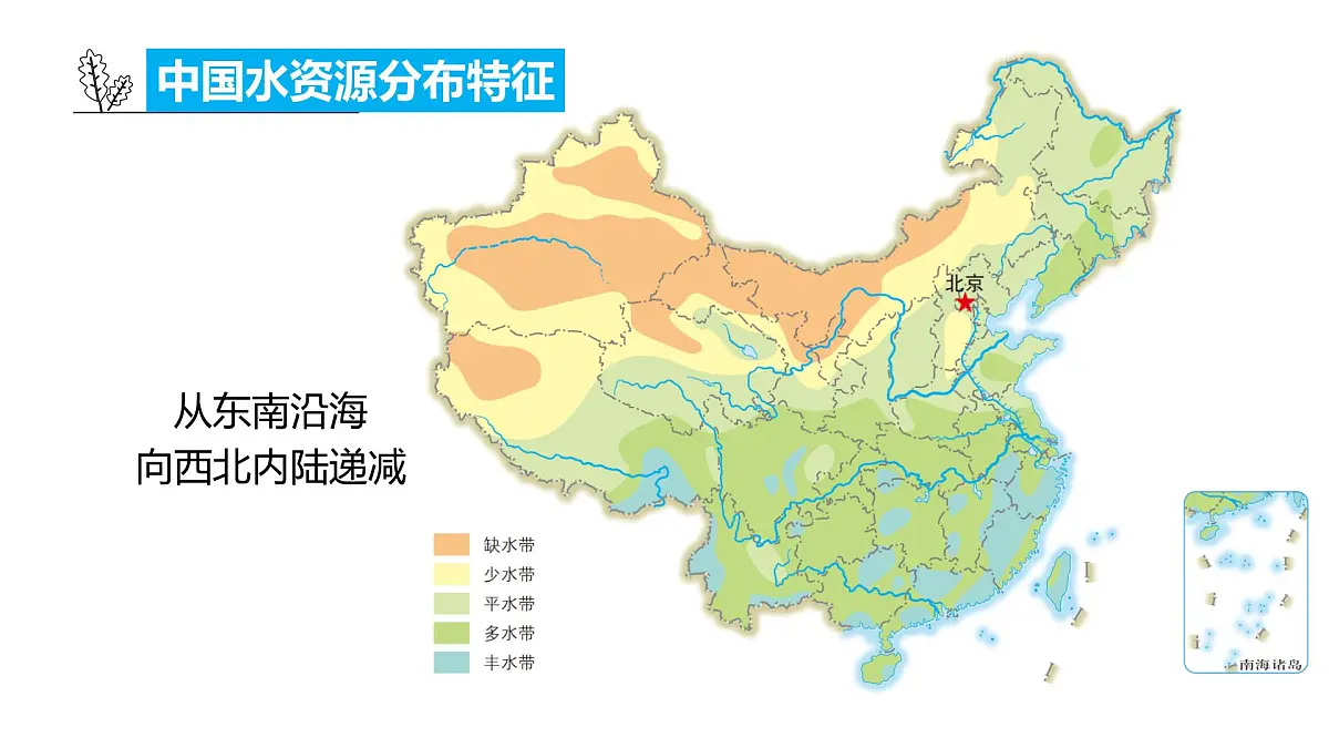 湘教版高中地理选修二3.2《资源跨区域调配对区域发展的影响》课件第4页