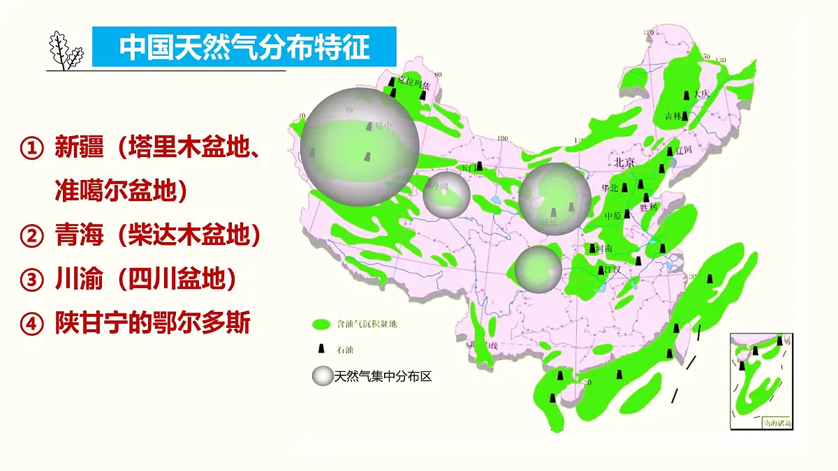 湘教版高中地理选修二3.2《资源跨区域调配对区域发展的影响》课件第7页