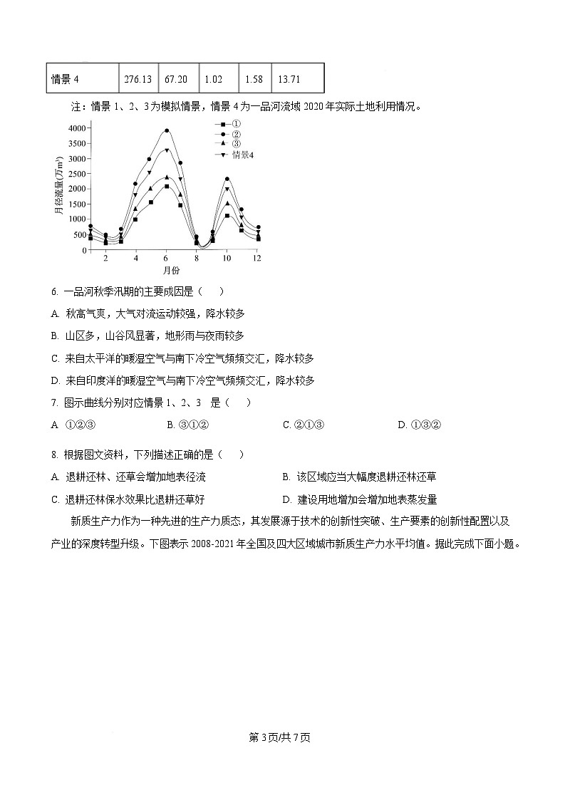 2025届湖南省岳阳市部分学校高三下学期考情信息卷(一)地理试题(原卷版)第3页