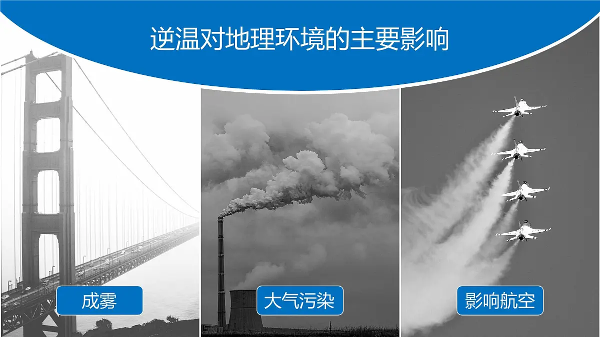 人教版高中地理 选择性必修1 3-2课件-大气受热过程和逆温第8页