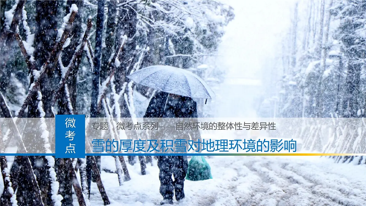 人教版高中地理选择性必修1 5-2复习课件-积雪的厚度及其对地理环境的影响第1页