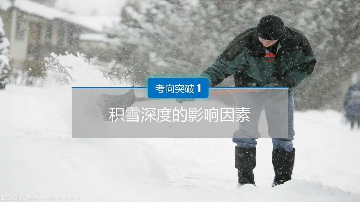 人教版高中地理选择性必修1 5-2复习课件-积雪的厚度及其对地理环境的影响第2页